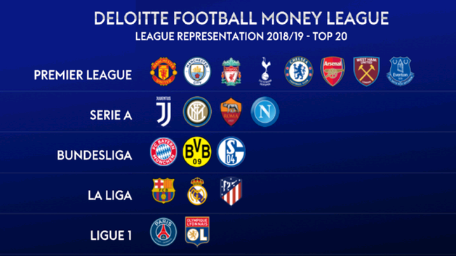 效率与潜力 效率与潜力